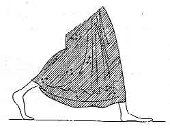 drawing from Maurice Emmanuel's "La danse grecque antique" of drawing of the position of a woman's feet from Greek vase