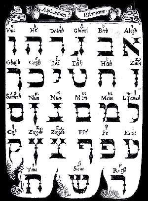 Kaballahistic Alphabet